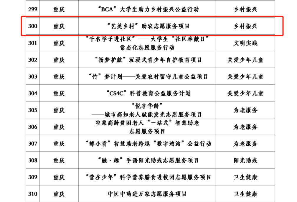 2003网站太阳集团
